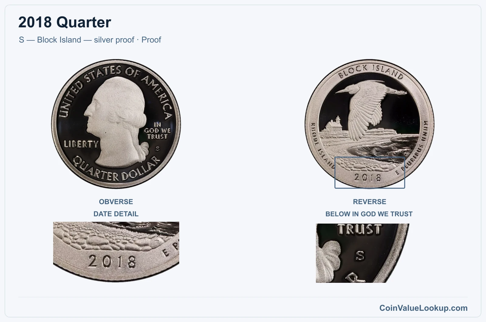 2018 Quarter Coin — S — Block Island — silver proof, obverse and reverse, with date and mint-location details