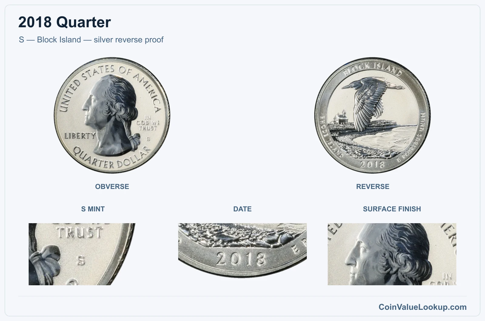 S — Block Island — silver reverse proof real specimen with s mint, date, surface finish closeups