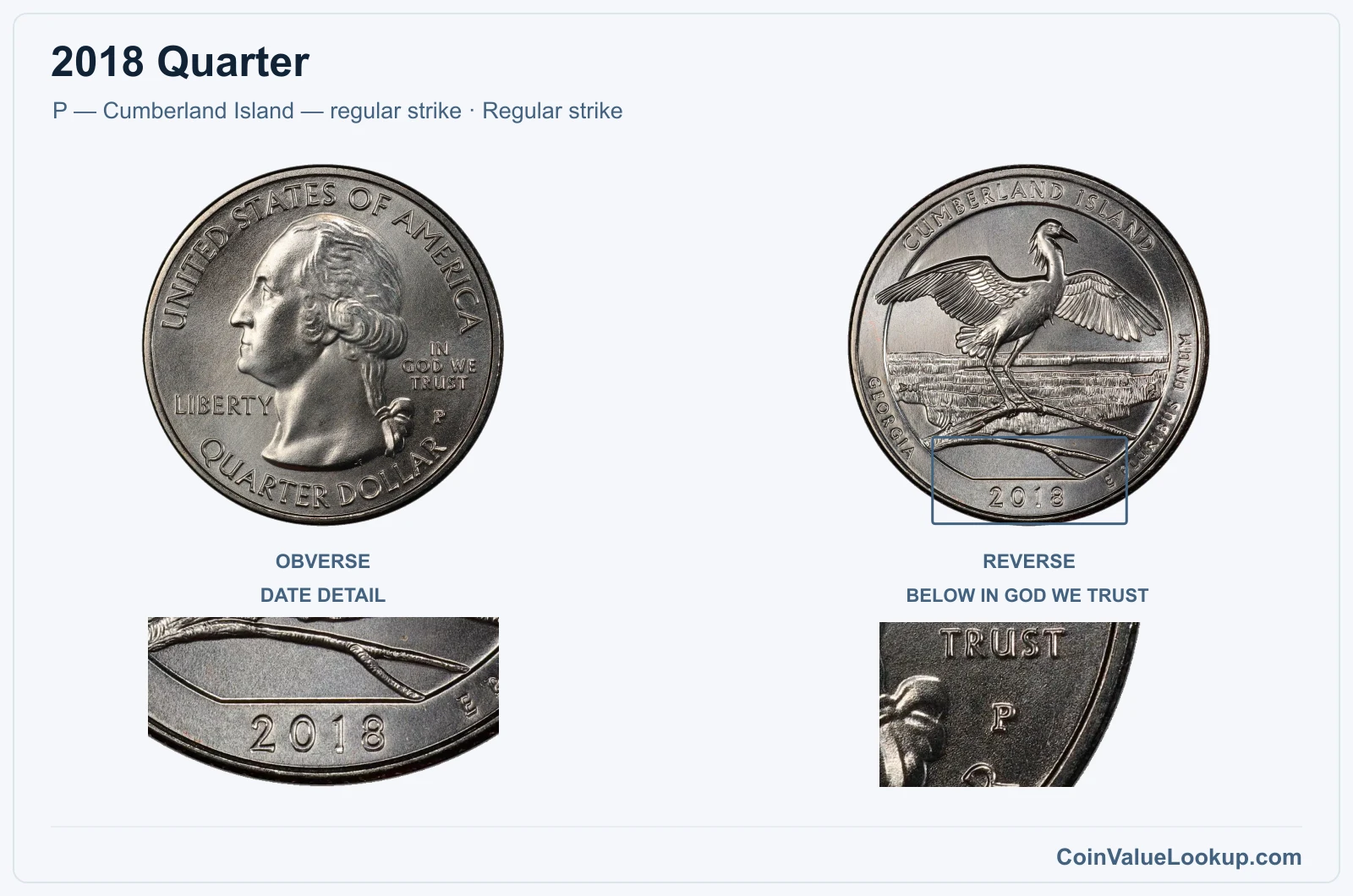 2018 Quarter Coin — P — Cumberland Island — regular strike, obverse and reverse, with date and mint-location details