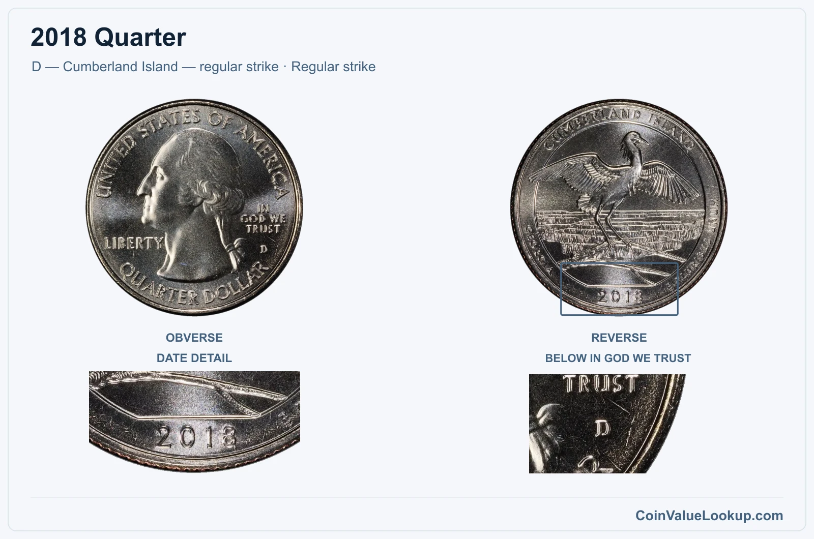 2018 Quarter Coin — D — Cumberland Island — regular strike, obverse and reverse, with date and mint-location details