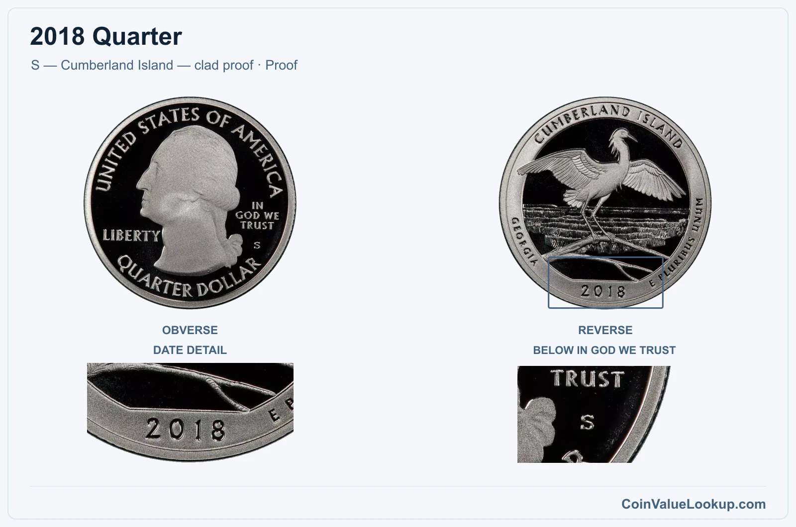 2018 Quarter Coin — S — Cumberland Island — clad proof, obverse and reverse, with date and mint-location details