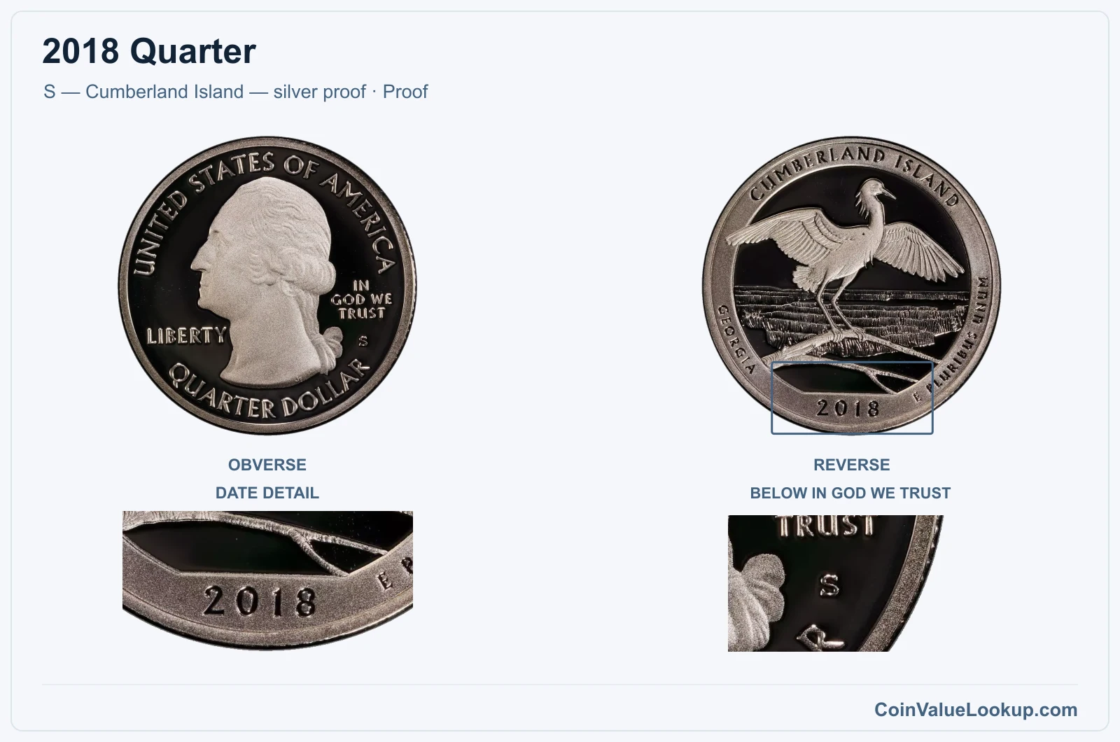 2018 Quarter Coin — S — Cumberland Island — silver proof, obverse and reverse, with date and mint-location details