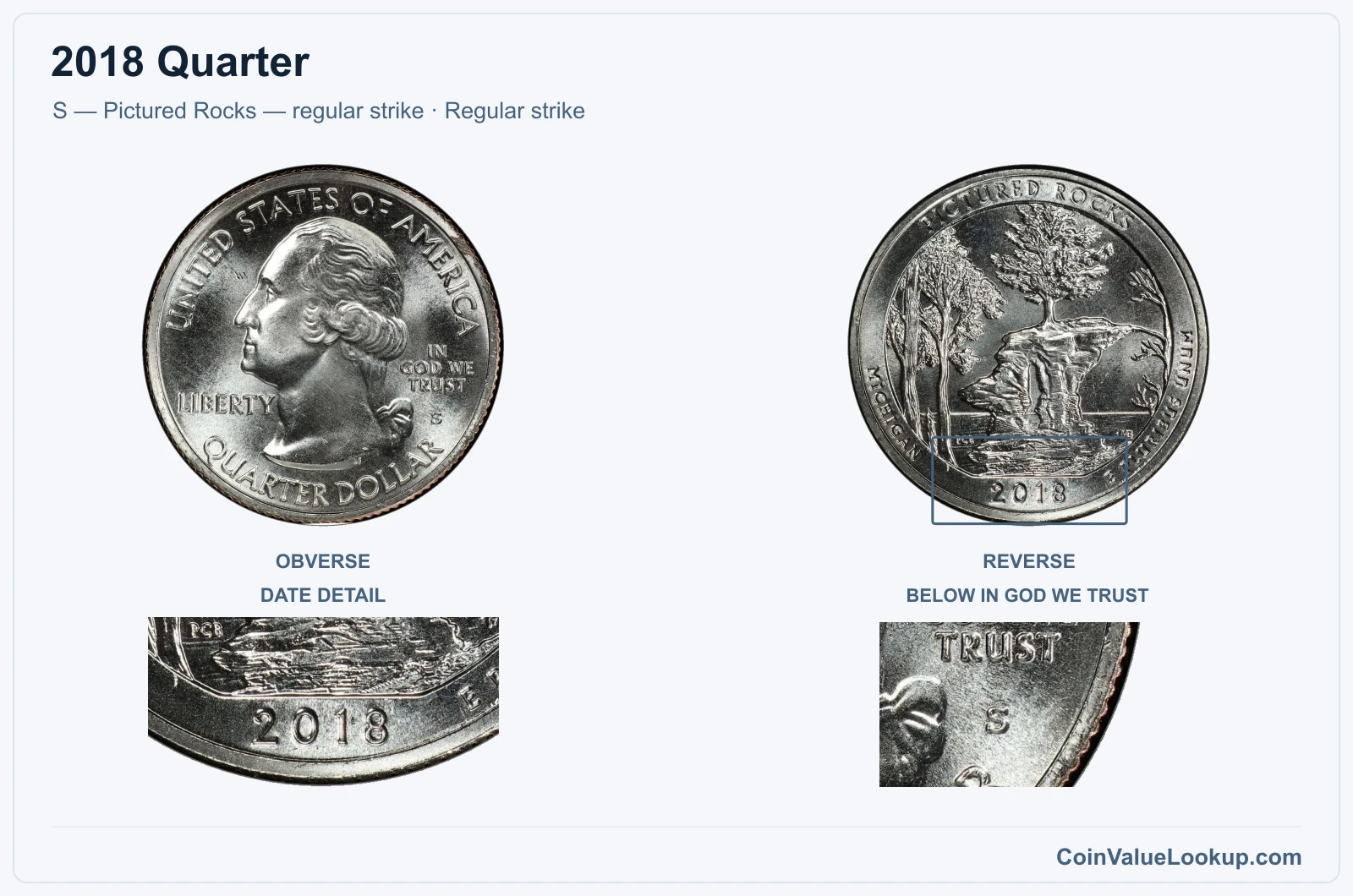 2018 Quarter Coin — S — Pictured Rocks — regular strike, obverse and reverse, with date and mint-location details