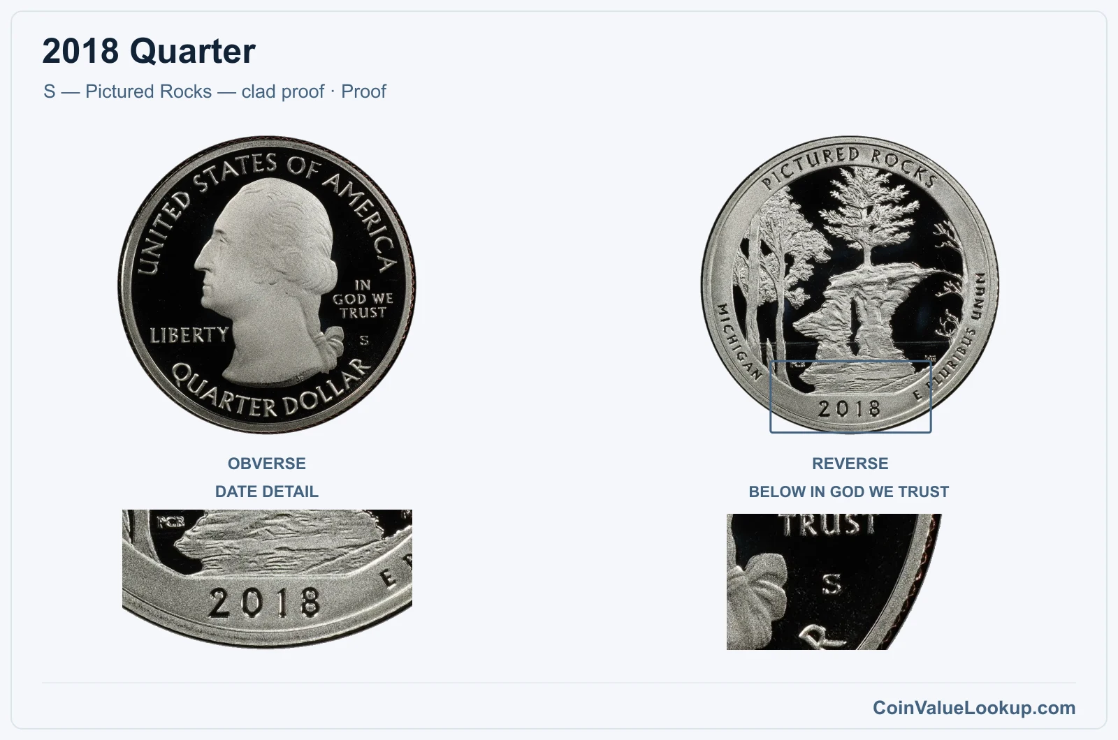 2018 Quarter Coin — S — Pictured Rocks — clad proof, obverse and reverse, with date and mint-location details