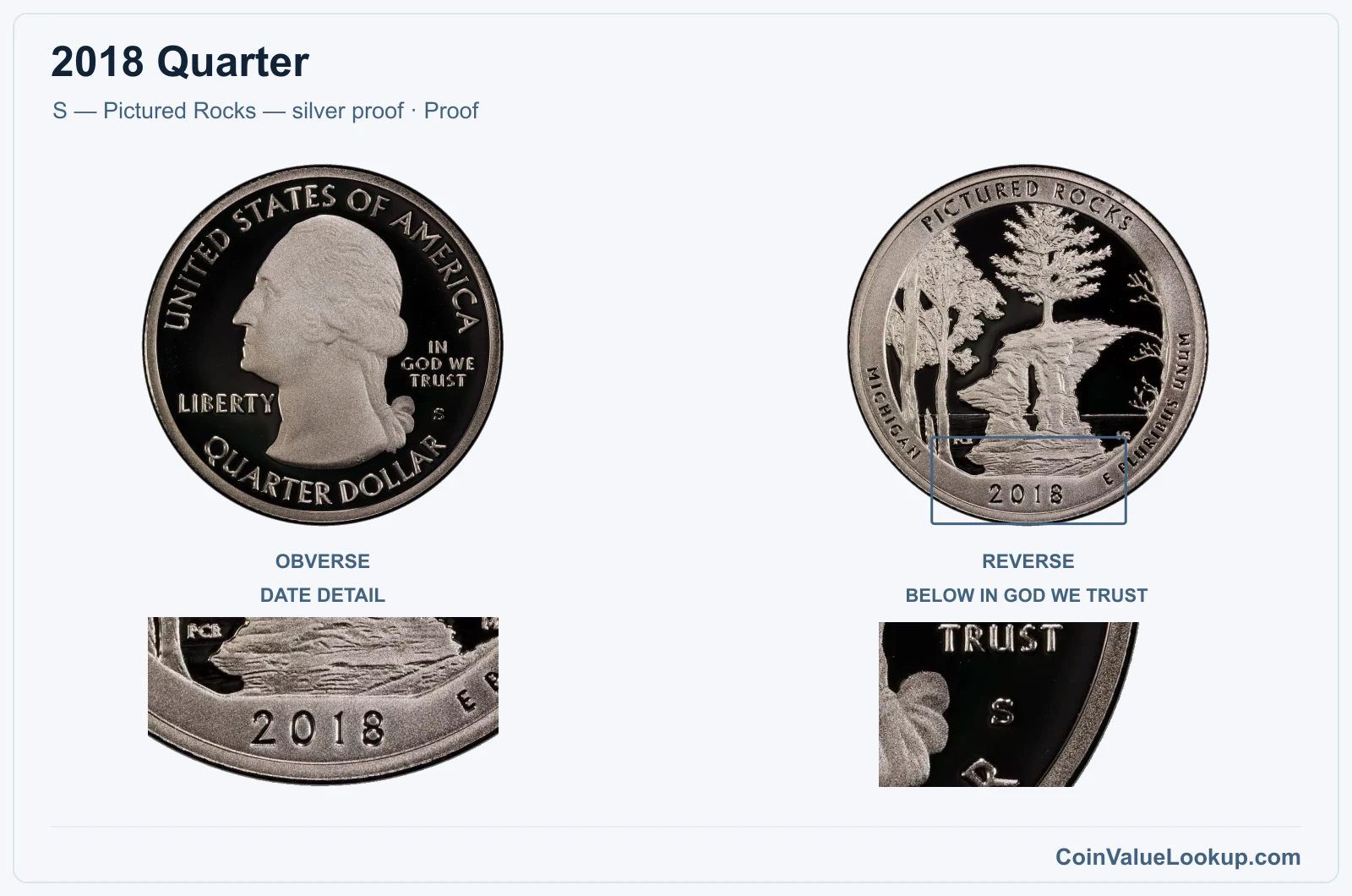 2018 Quarter Coin — S — Pictured Rocks — silver proof, obverse and reverse, with date and mint-location details