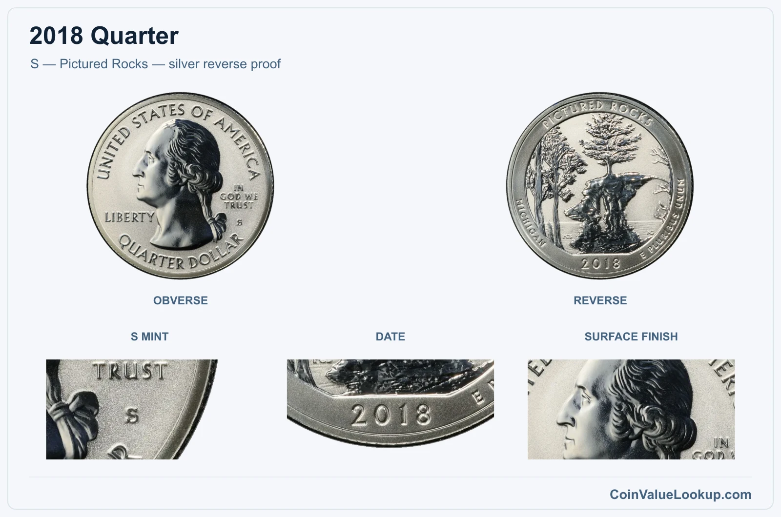 S — Pictured Rocks — silver reverse proof real specimen with s mint, date, surface finish closeups