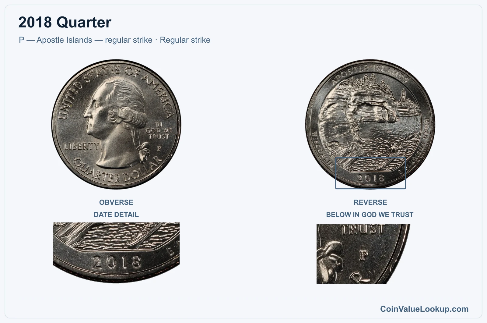 2018 Quarter Coin — P — Apostle Islands — regular strike, obverse and reverse, with date and mint-location details