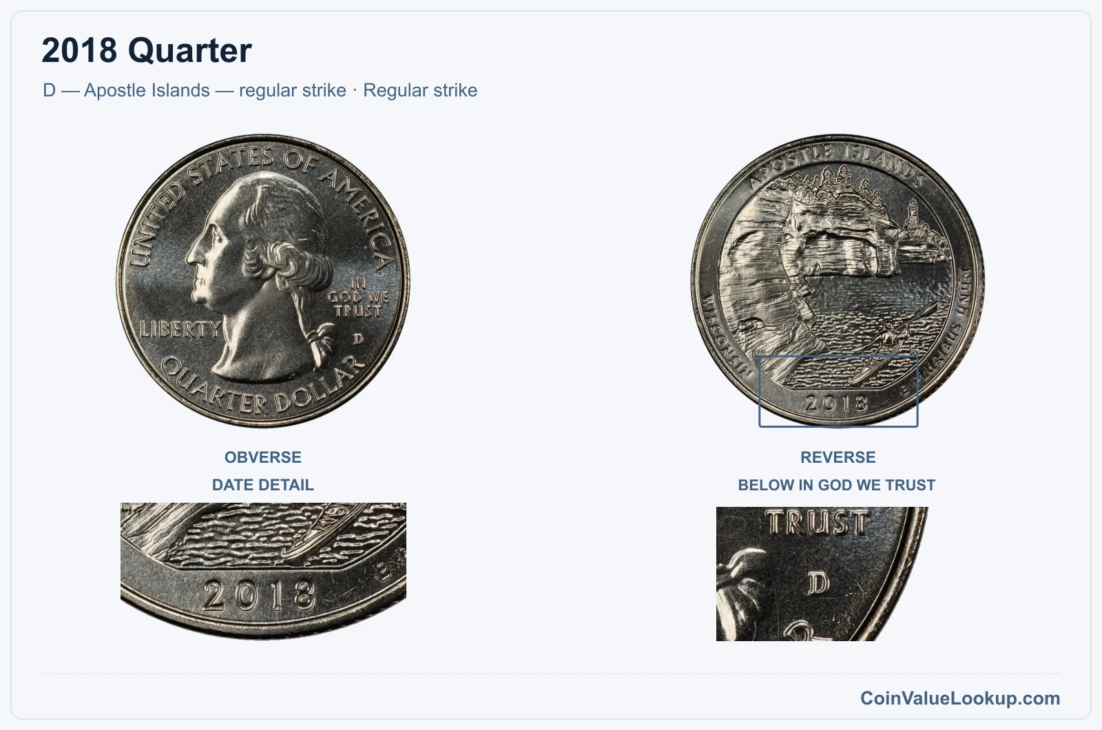 2018 Quarter Coin — D — Apostle Islands — regular strike, obverse and reverse, with date and mint-location details