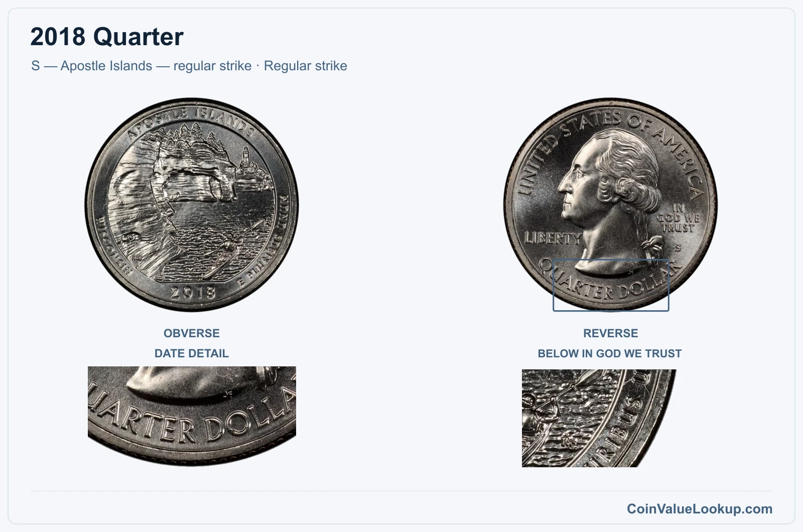 2018 Quarter Coin — S — Apostle Islands — regular strike, obverse and reverse, with date and mint-location details