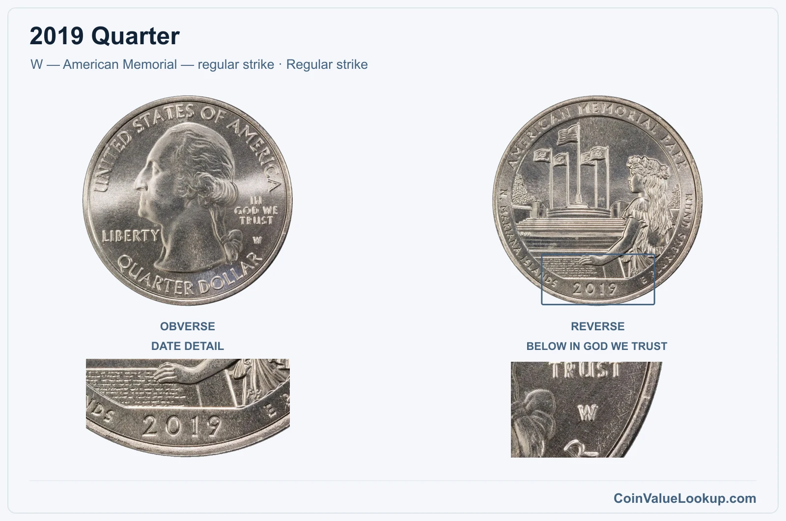 2019 Quarter Coin — W — American Memorial — regular strike, obverse and reverse, with date and mint-location details