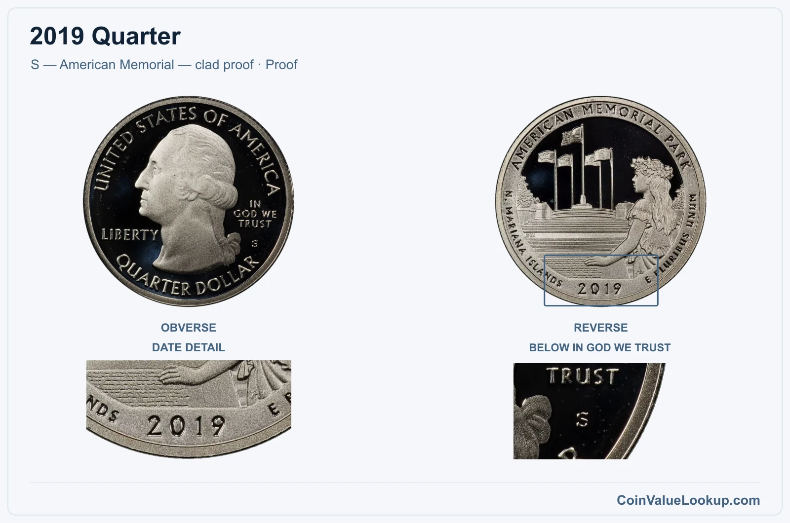 2019 Quarter Coin — S — American Memorial — clad proof, obverse and reverse, with date and mint-location details
