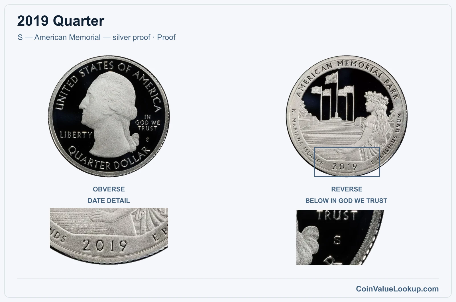 2019 Quarter Coin — S — American Memorial — silver proof, obverse and reverse, with date and mint-location details