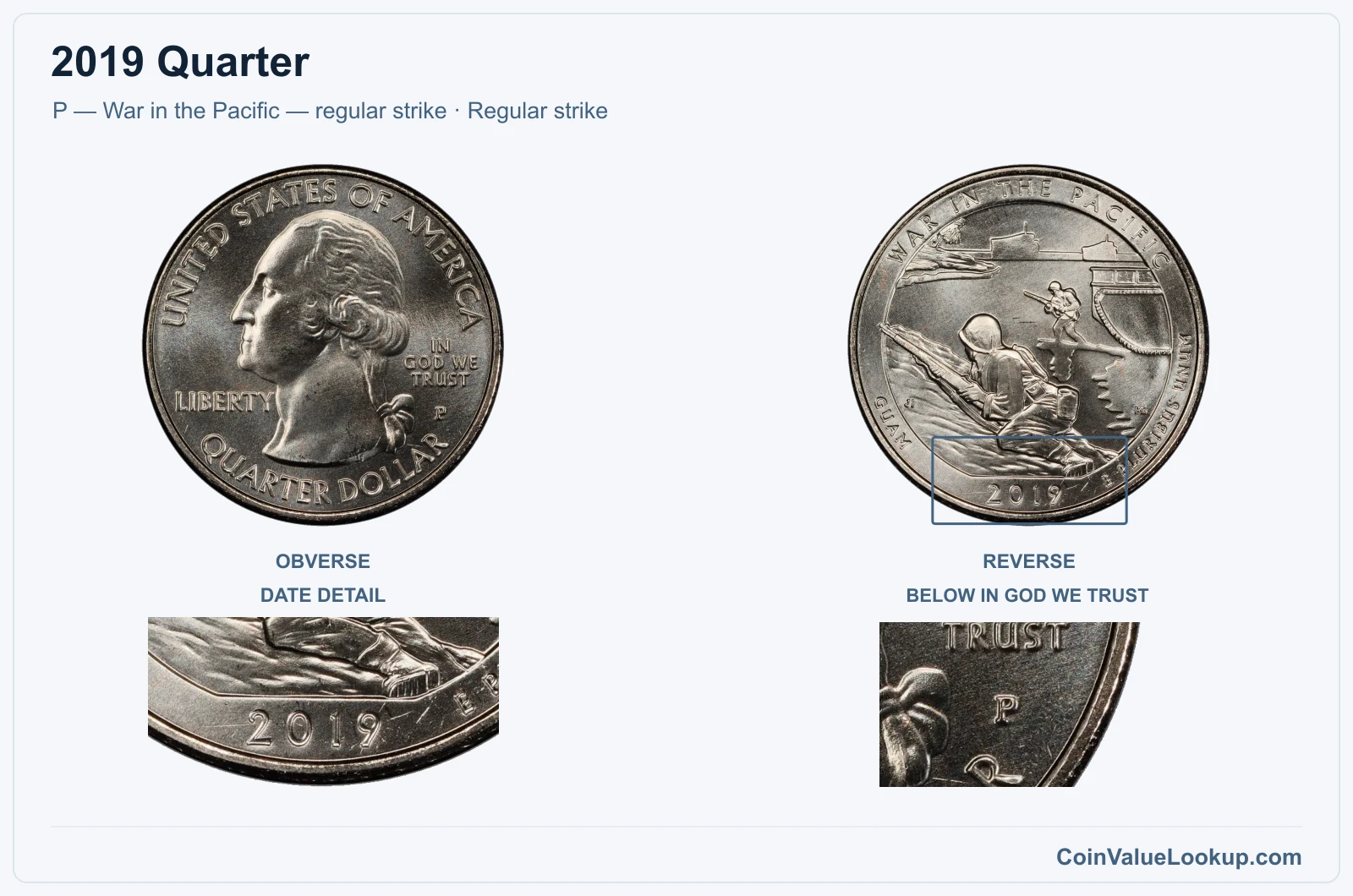 2019 Quarter Coin — P — War in the Pacific — regular strike, obverse and reverse, with date and mint-location details