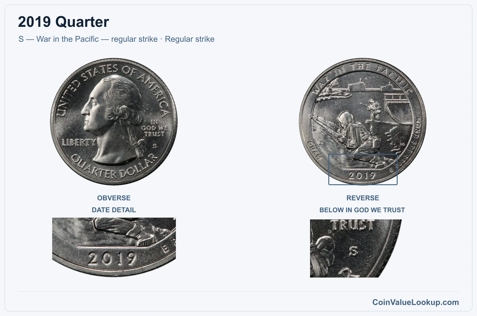 2019 Quarter Coin — S — War in the Pacific — regular strike, obverse and reverse, with date and mint-location details