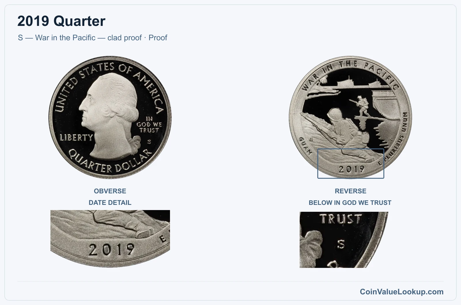 2019 Quarter Coin — S — War in the Pacific — clad proof, obverse and reverse, with date and mint-location details