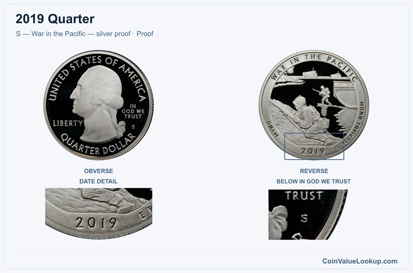 2019 Quarter Coin — S — War in the Pacific — silver proof, obverse and reverse, with date and mint-location details