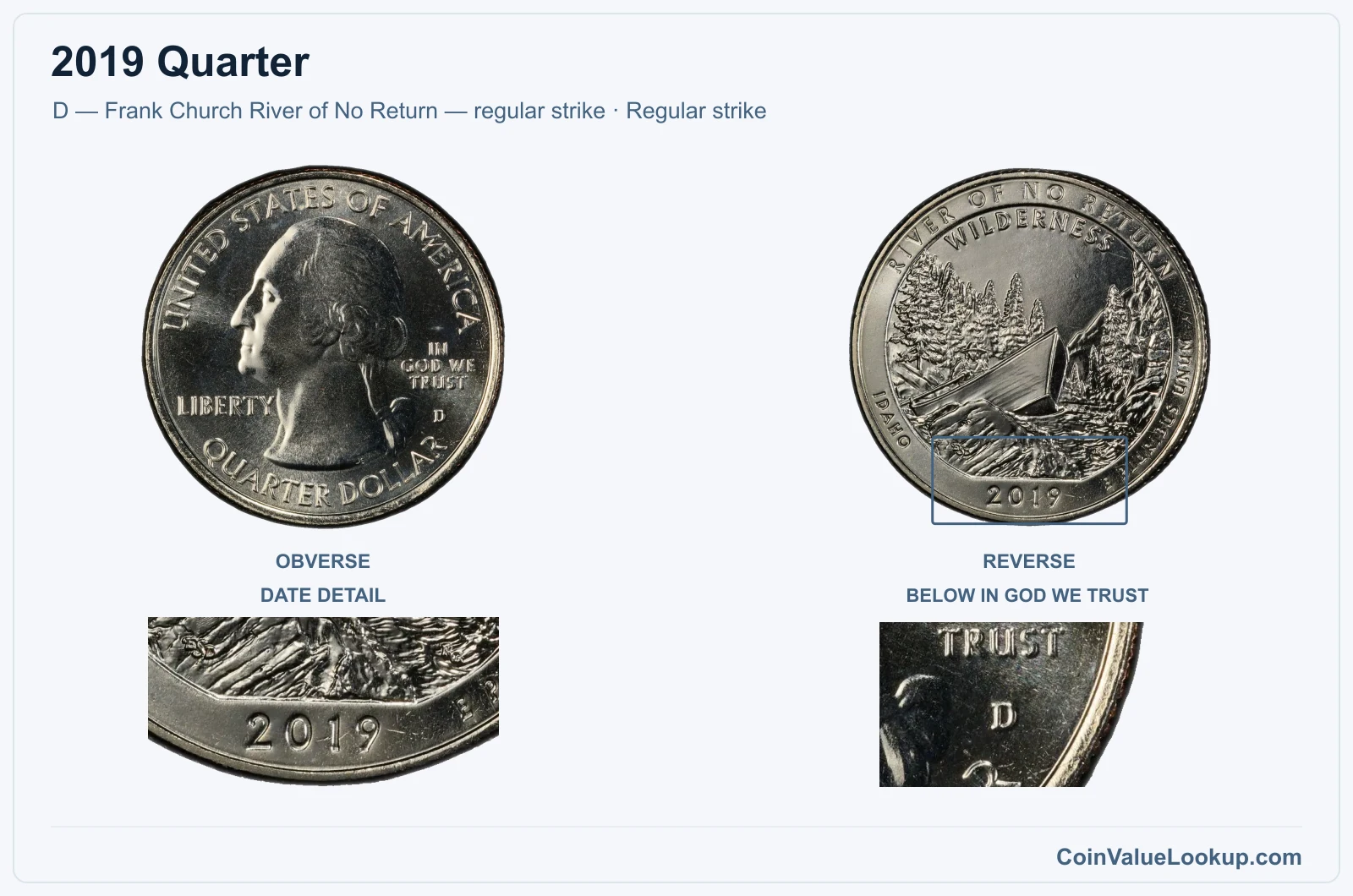2019 Quarter Coin — D — Frank Church River of No Return — regular strike, obverse and reverse, with date and mint-location details