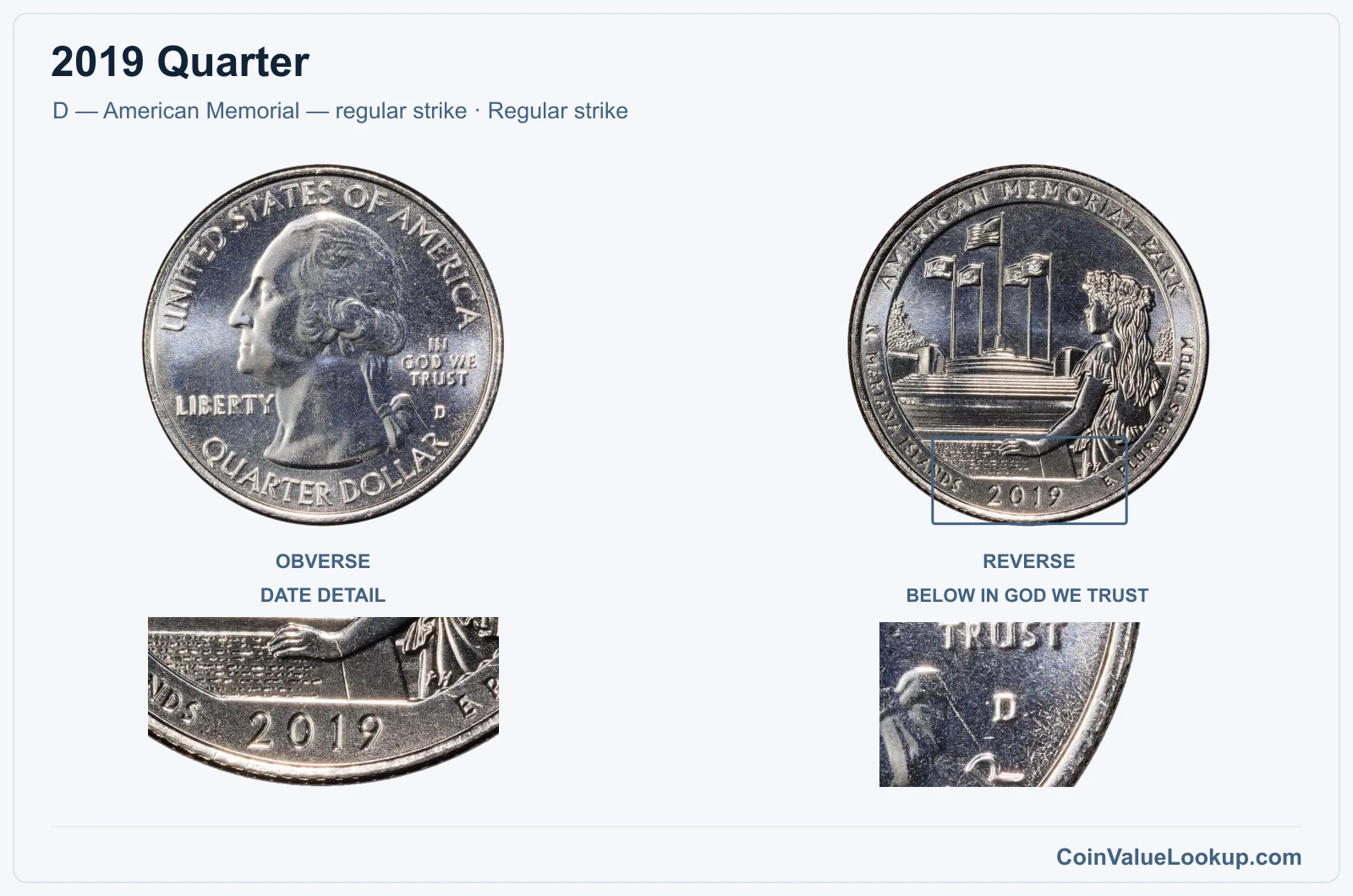 2019 Quarter Coin — D — American Memorial — regular strike, obverse and reverse, with date and mint-location details