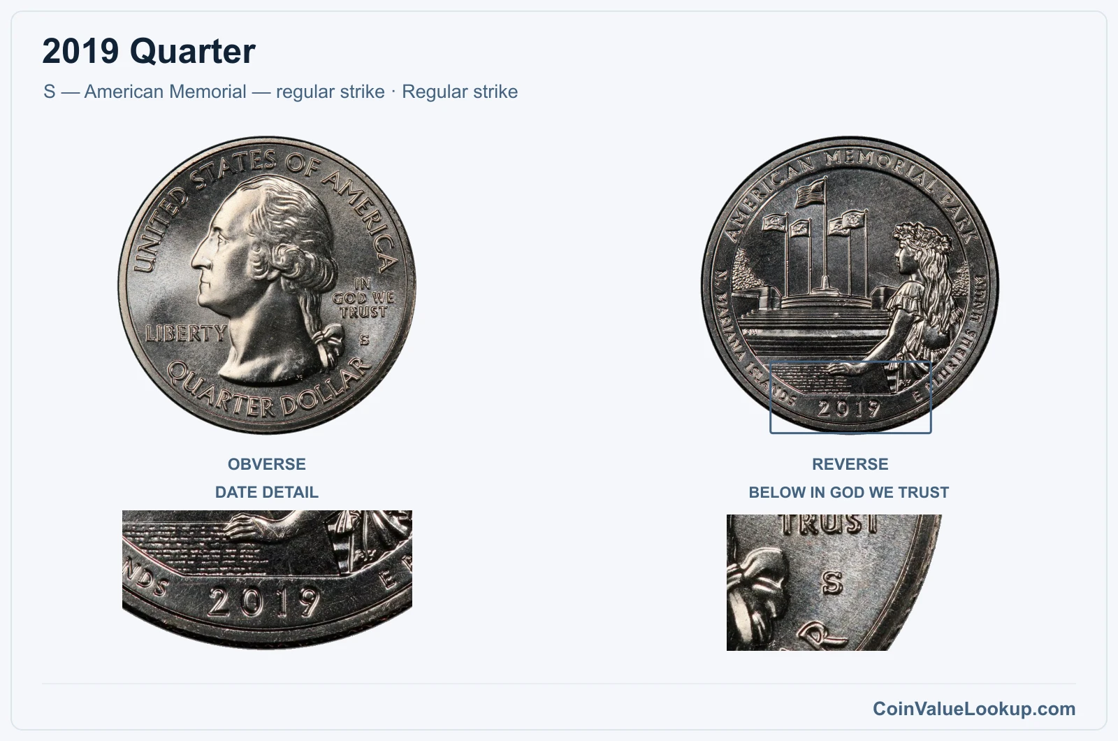 2019 Quarter Coin — S — American Memorial — regular strike, obverse and reverse, with date and mint-location details