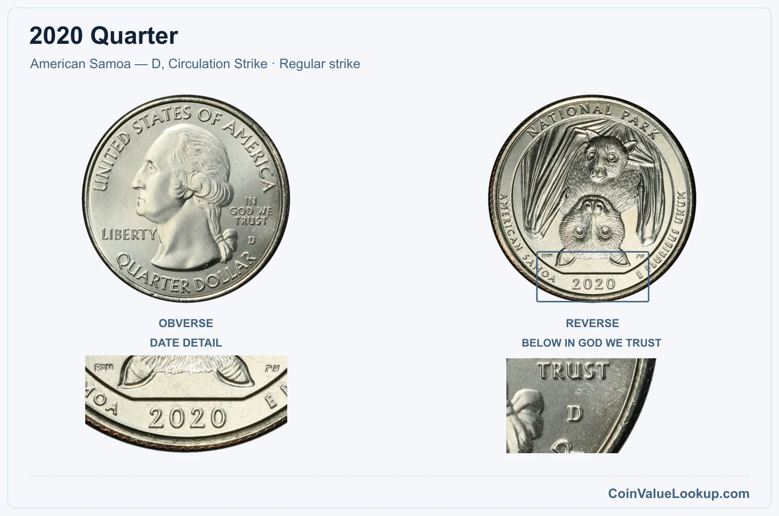 2020 Quarter Coin — American Samoa — D, Circulation Strike, obverse and reverse, with date and mint-location details