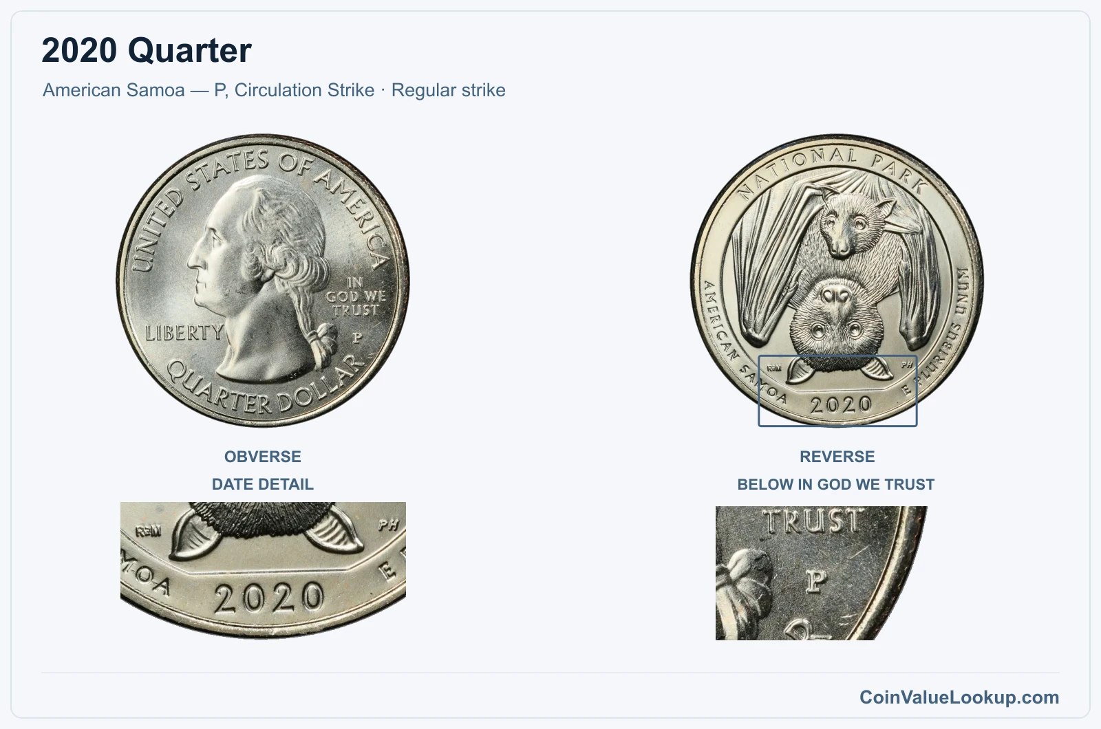 2020 Quarter Coin — American Samoa — P, Circulation Strike, obverse and reverse, with date and mint-location details