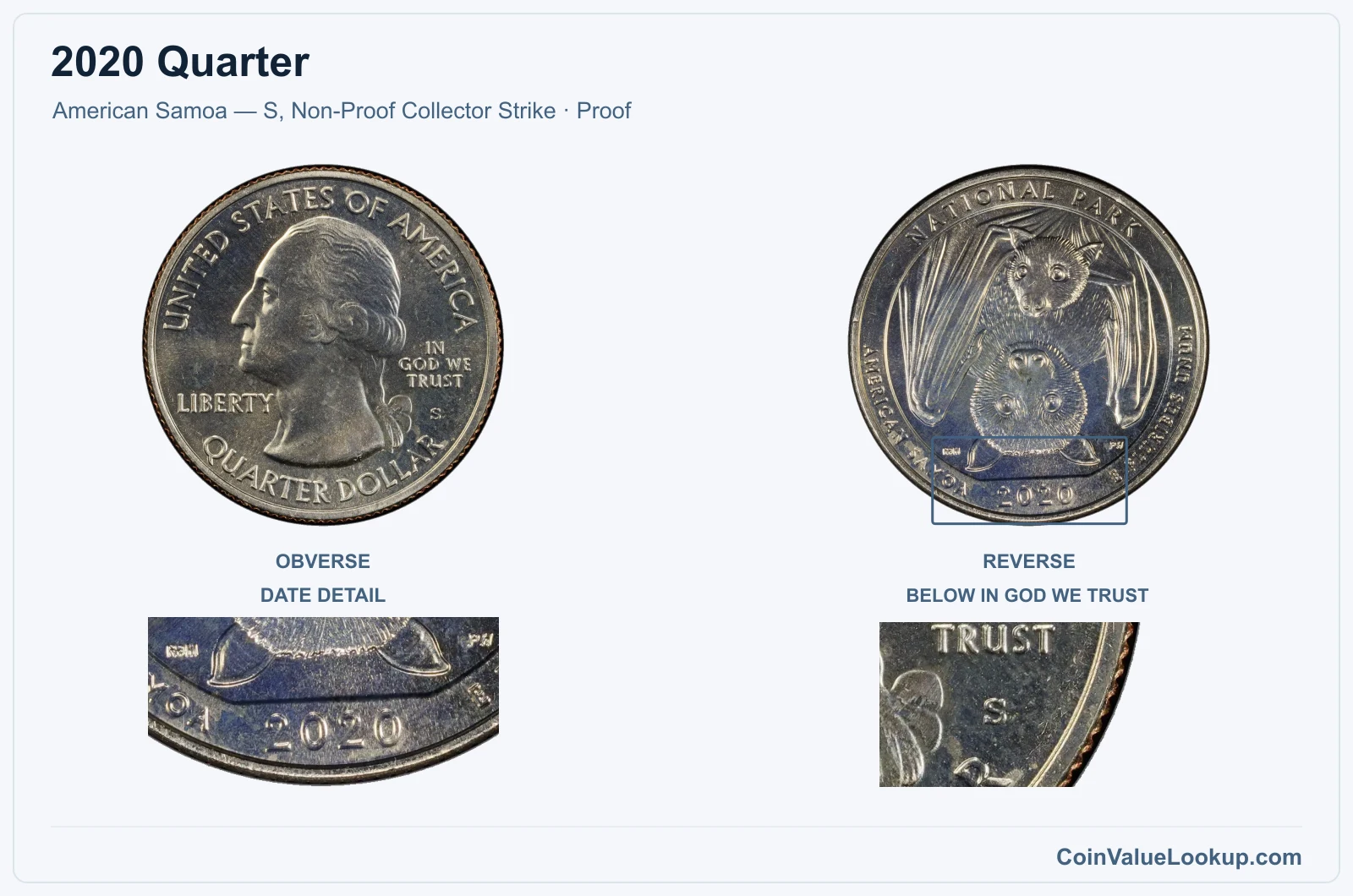 2020 Quarter Coin — American Samoa — S, Non-Proof Collector Strike, obverse and reverse, with date and mint-location details
