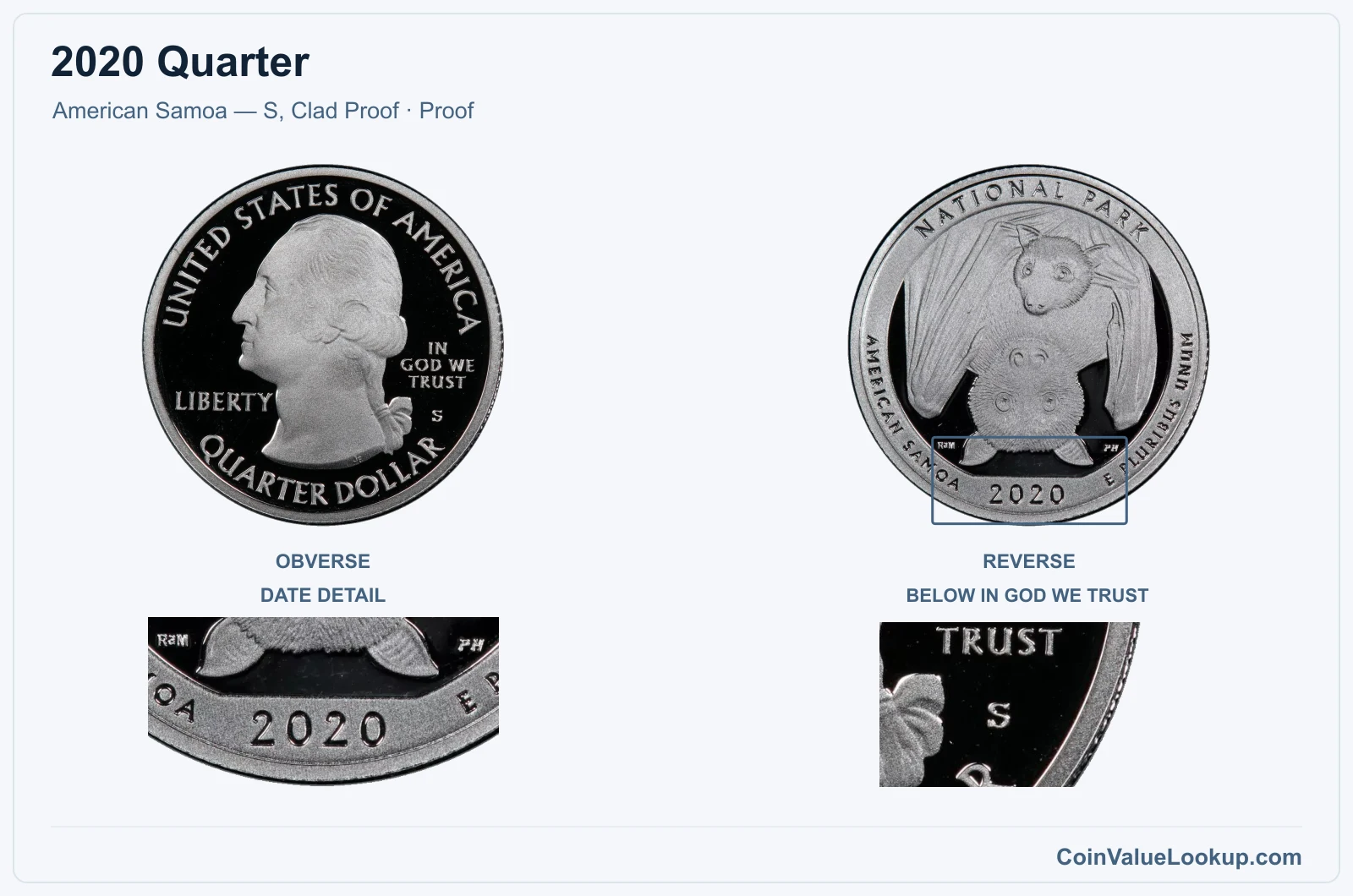 2020 Quarter Coin — American Samoa — S, Clad Proof, obverse and reverse, with date and mint-location details