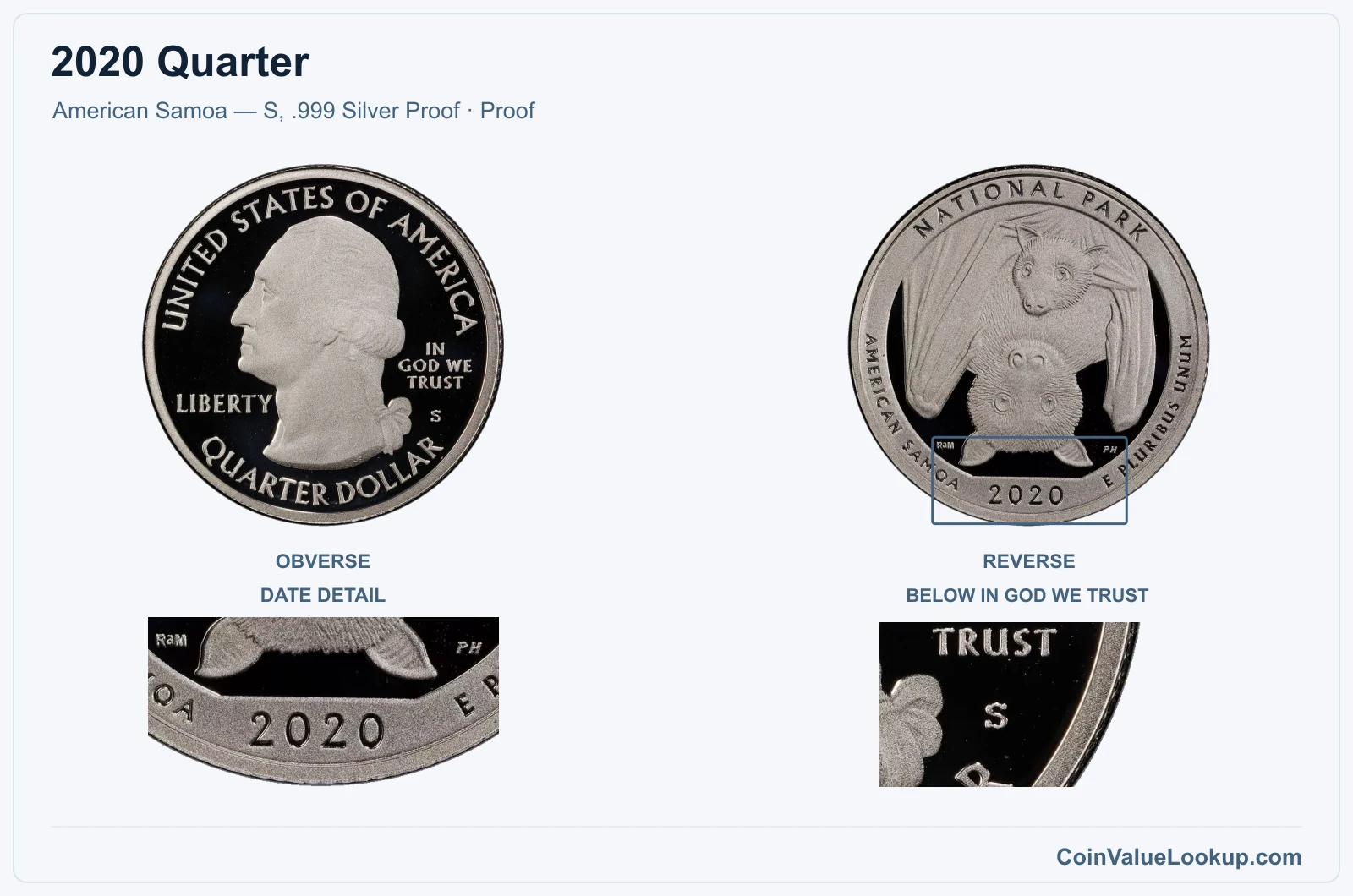 2020 Quarter Coin — American Samoa — S, .999 Silver Proof, obverse and reverse, with date and mint-location details