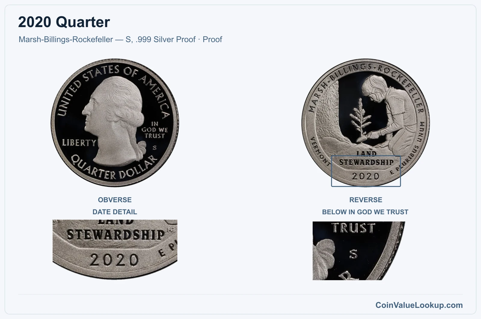2020 Quarter Coin — Marsh-Billings-Rockefeller — S, .999 Silver Proof, obverse and reverse, with date and mint-location details