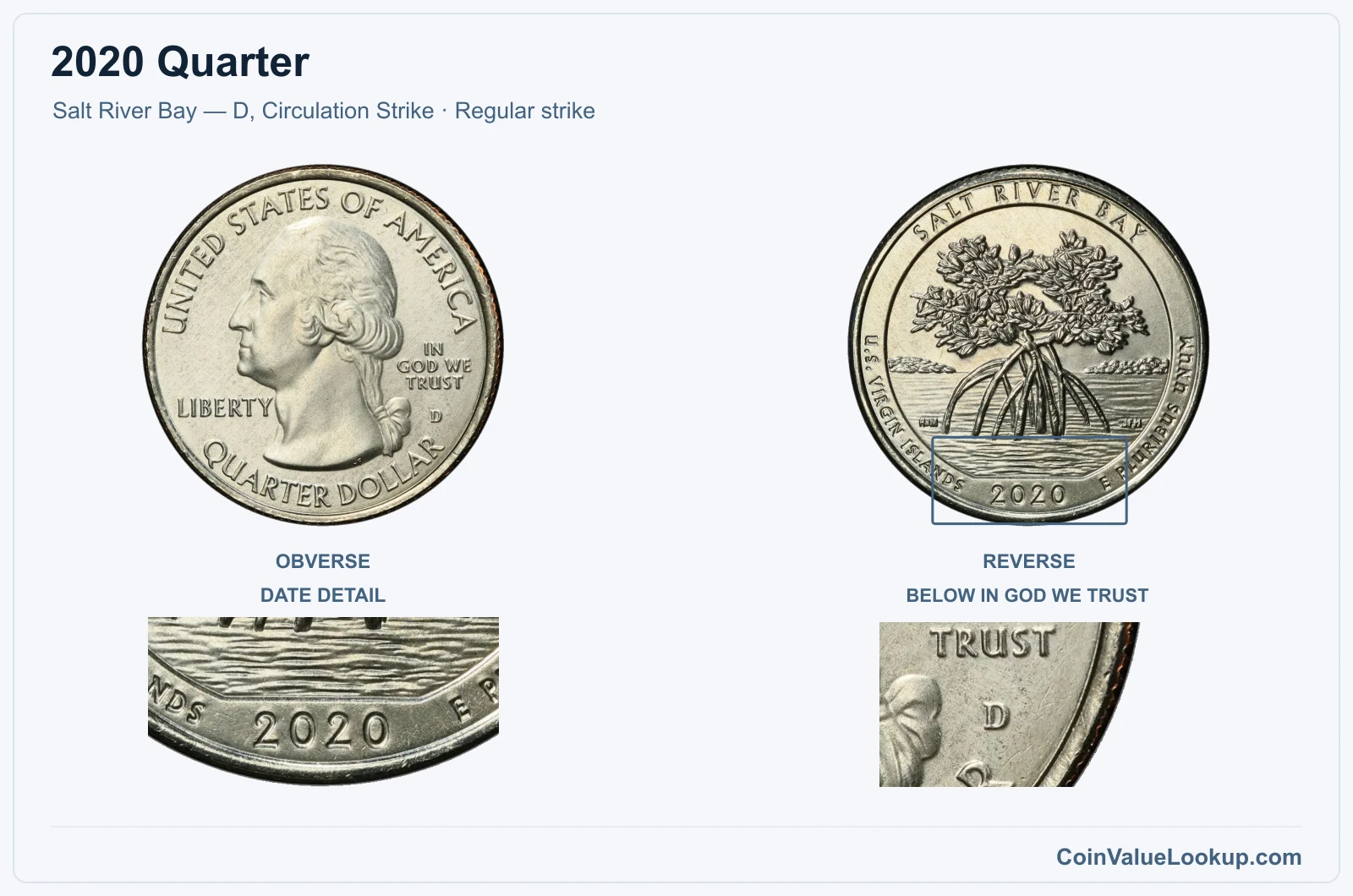 2020 Quarter Coin — Salt River Bay — D, Circulation Strike, obverse and reverse, with date and mint-location details