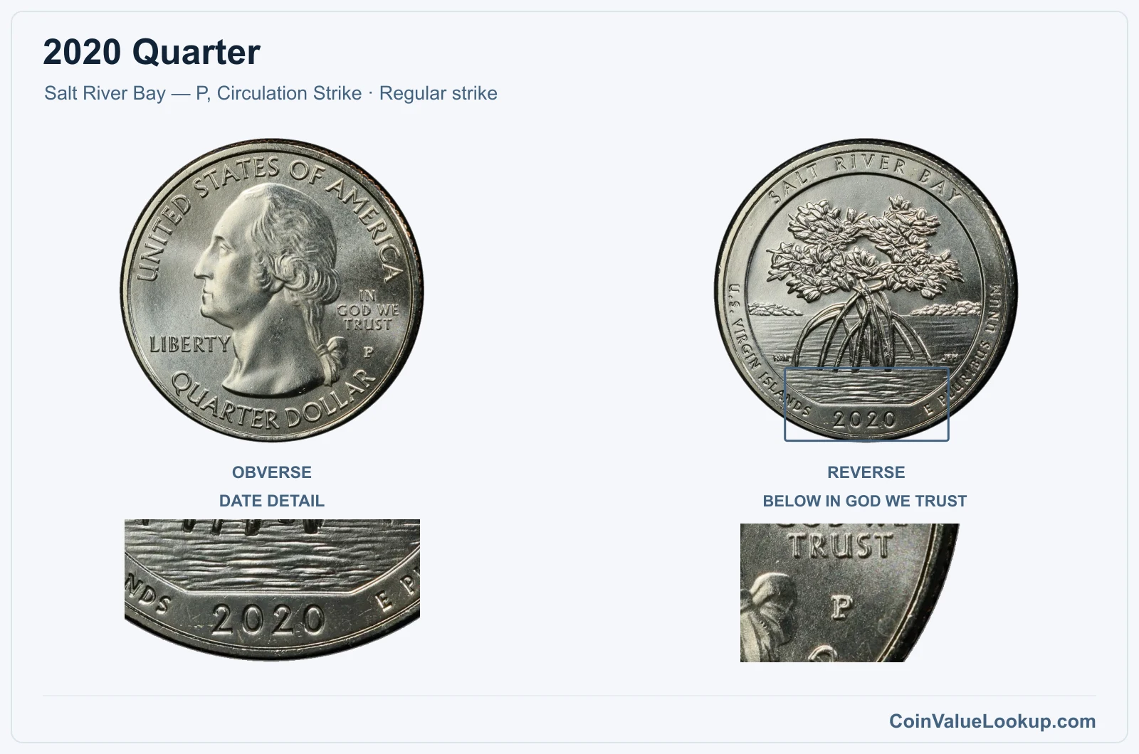 2020 Quarter Coin — Salt River Bay — P, Circulation Strike, obverse and reverse, with date and mint-location details