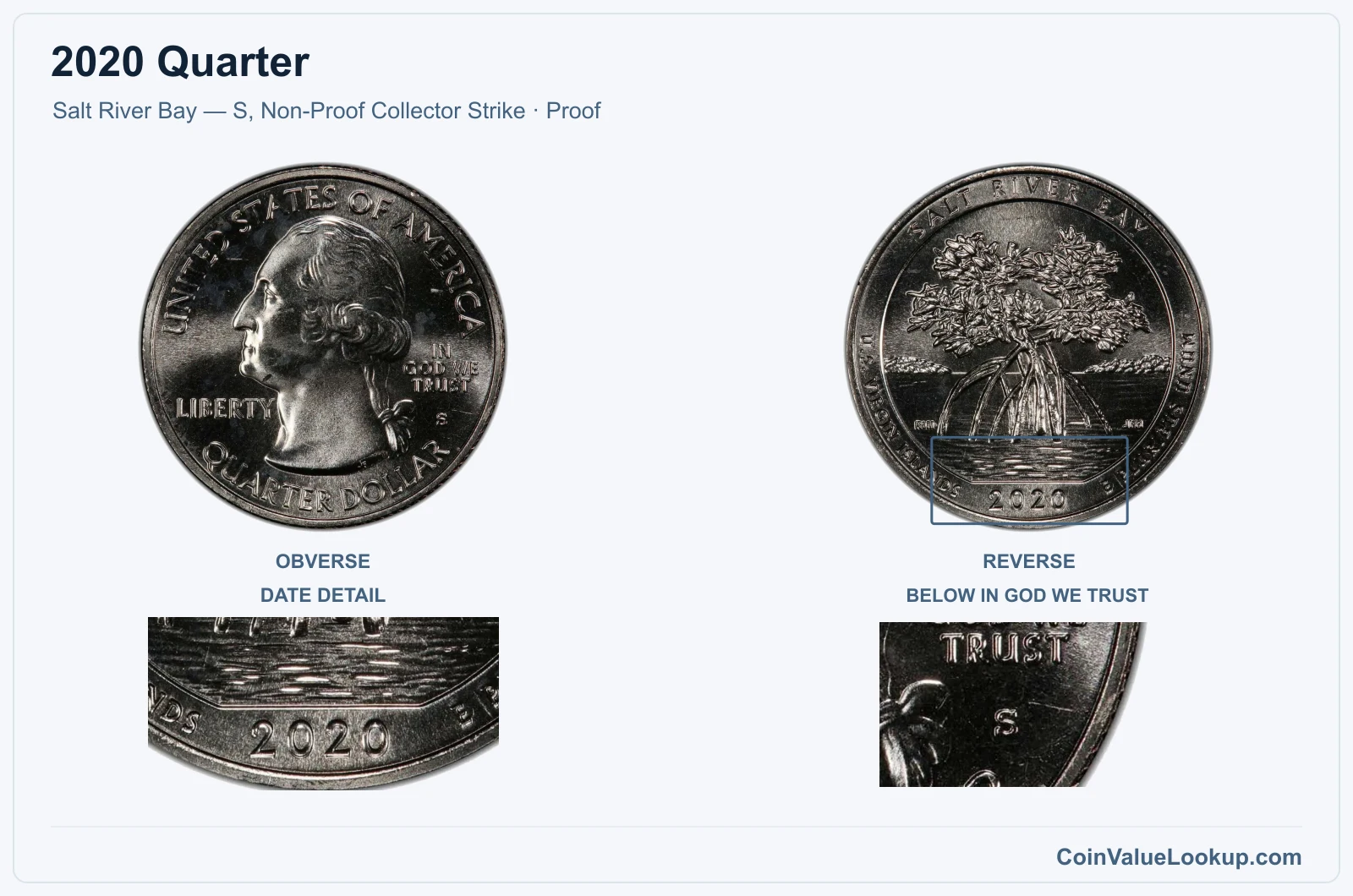 2020 Quarter Coin — Salt River Bay — S, Non-Proof Collector Strike, obverse and reverse, with date and mint-location details