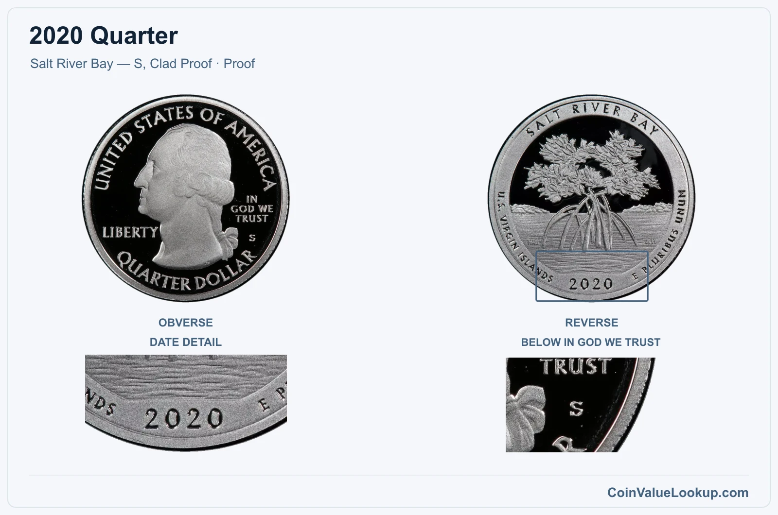 2020 Quarter Coin — Salt River Bay — S, Clad Proof, obverse and reverse, with date and mint-location details