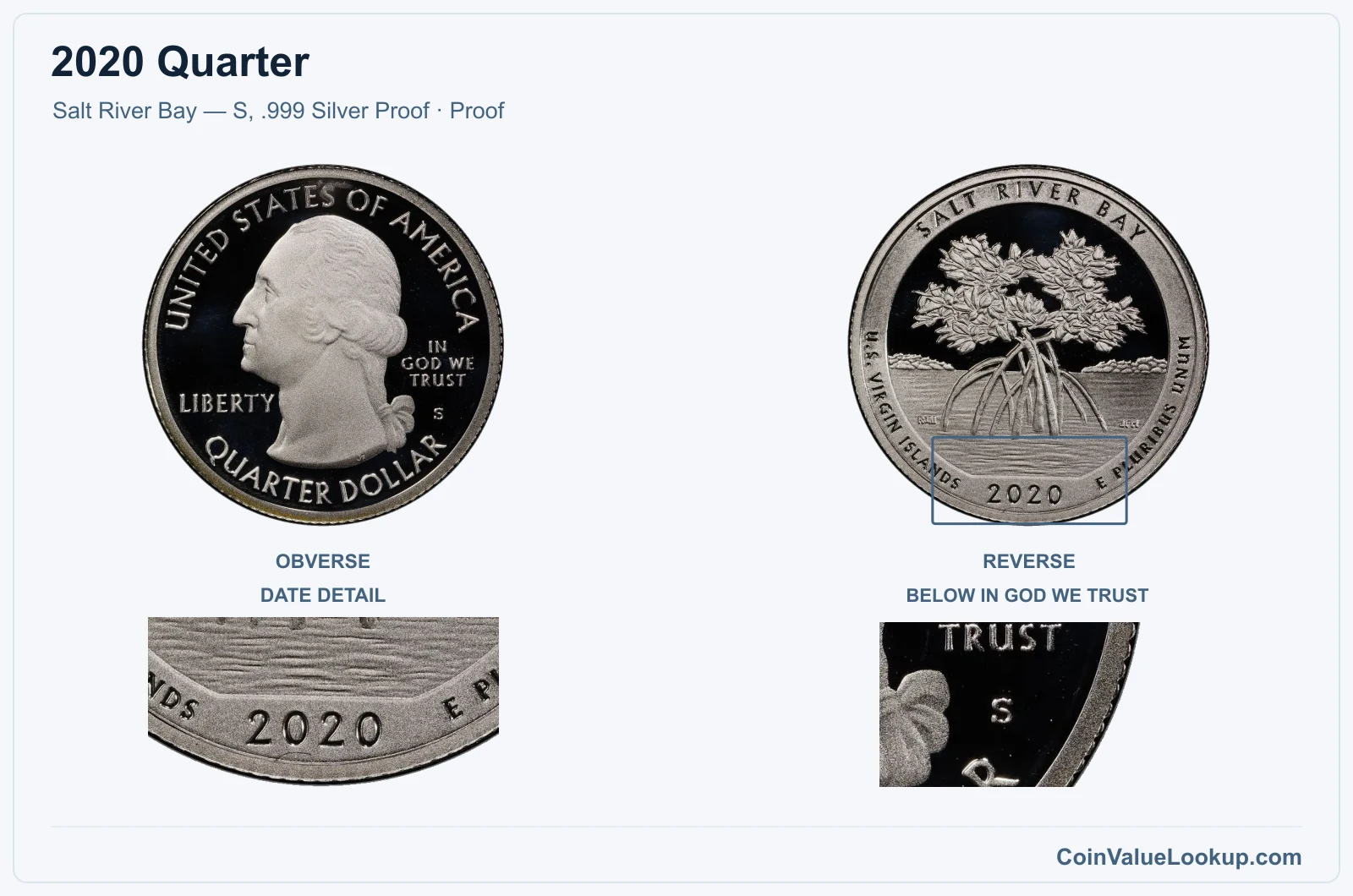 2020 Quarter Coin — Salt River Bay — S, .999 Silver Proof, obverse and reverse, with date and mint-location details