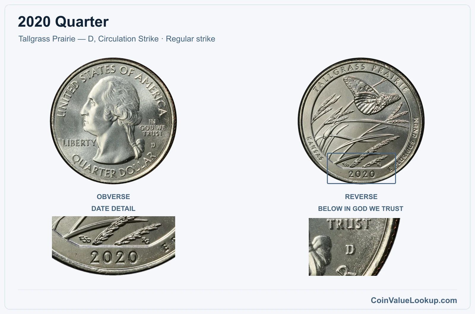 2020 Quarter Coin — Tallgrass Prairie — D, Circulation Strike, obverse and reverse, with date and mint-location details