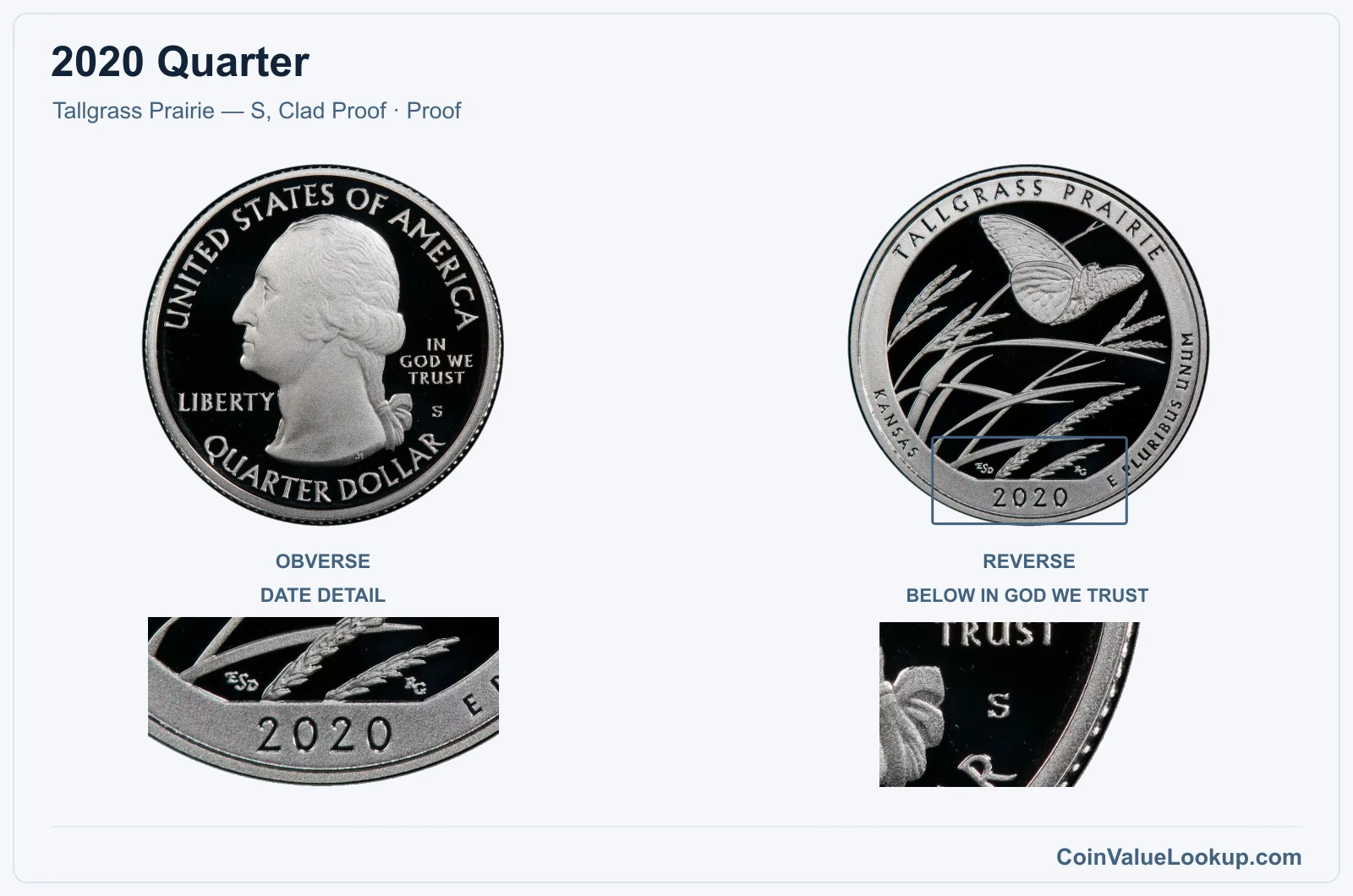 2020 Quarter Coin — Tallgrass Prairie — S, Clad Proof, obverse and reverse, with date and mint-location details