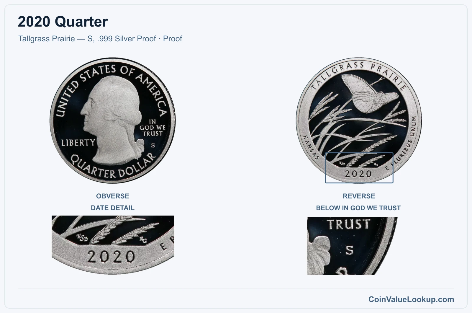 2020 Quarter Coin — Tallgrass Prairie — S, .999 Silver Proof, obverse and reverse, with date and mint-location details