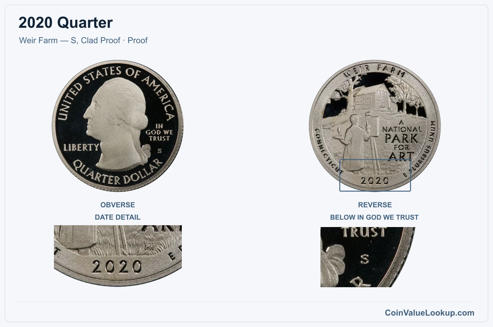 2020 Quarter Coin — Weir Farm — S, Clad Proof, obverse and reverse, with date and mint-location details