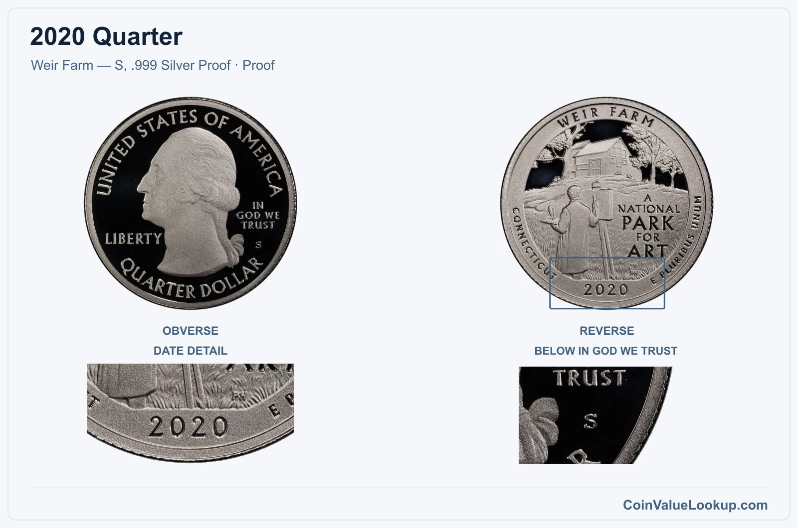 2020 Quarter Coin — Weir Farm — S, .999 Silver Proof, obverse and reverse, with date and mint-location details