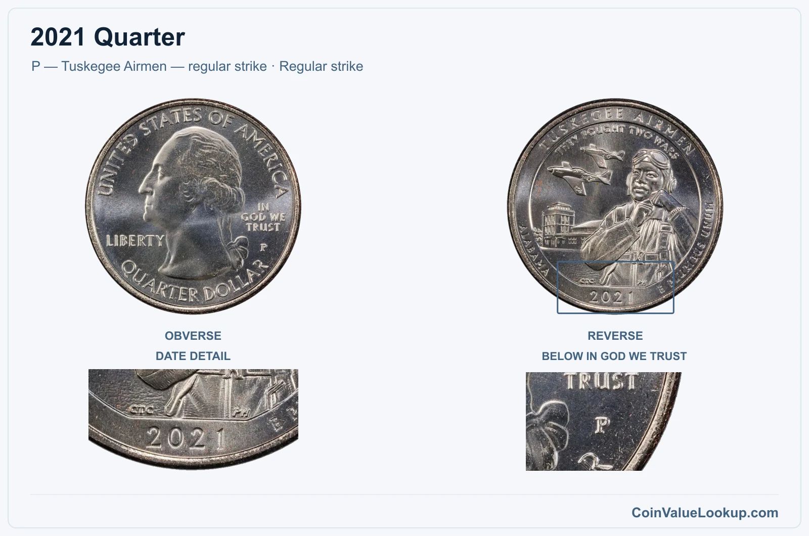 2021 Quarter Coin — P — Tuskegee Airmen — regular strike, obverse and reverse, with date and mint-location details