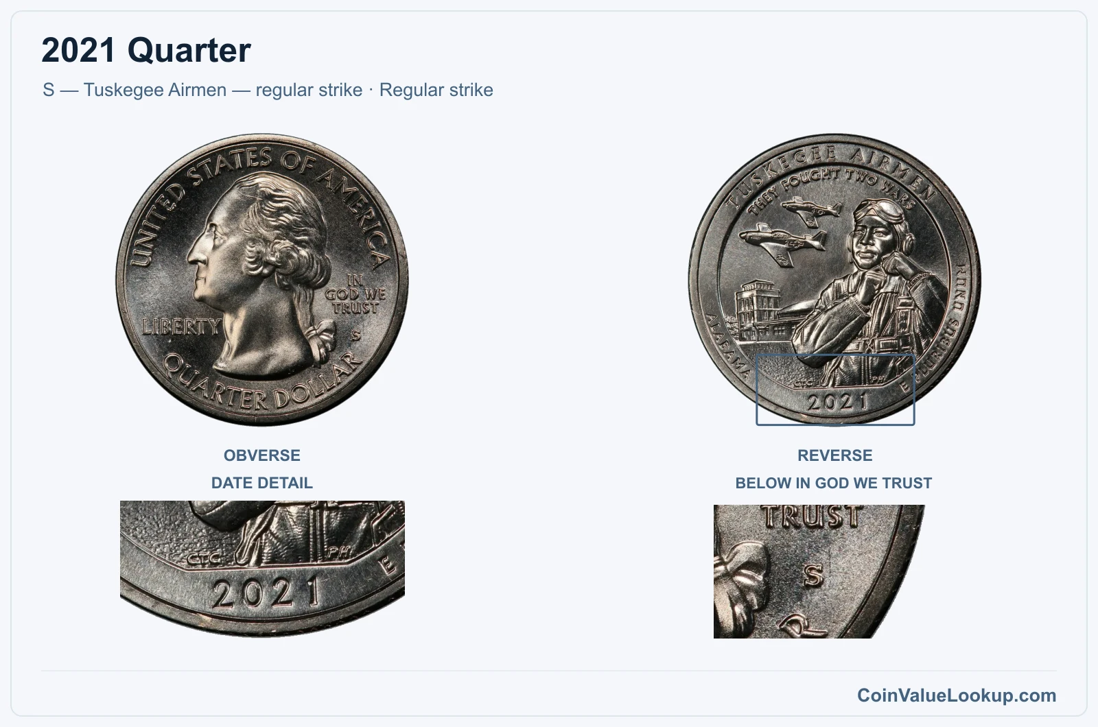 2021 Quarter Coin — S — Tuskegee Airmen — regular strike, obverse and reverse, with date and mint-location details