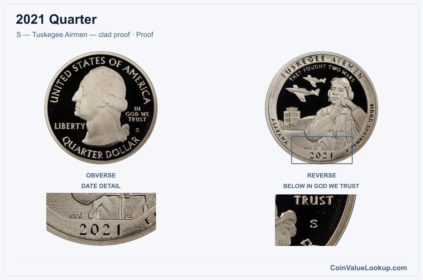 2021 Quarter Coin — S — Tuskegee Airmen — clad proof, obverse and reverse, with date and mint-location details