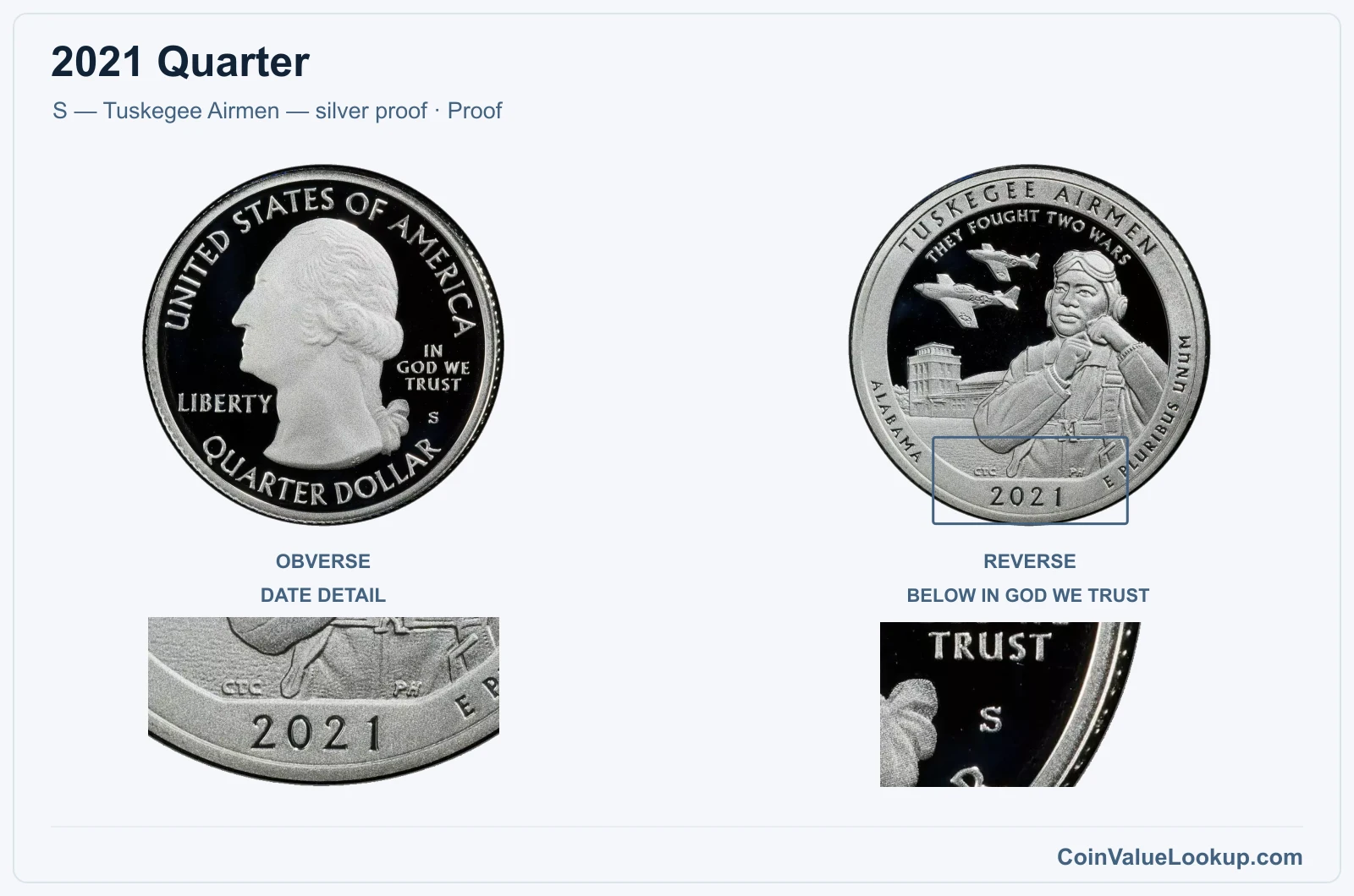 2021 Quarter Coin — S — Tuskegee Airmen — silver proof, obverse and reverse, with date and mint-location details