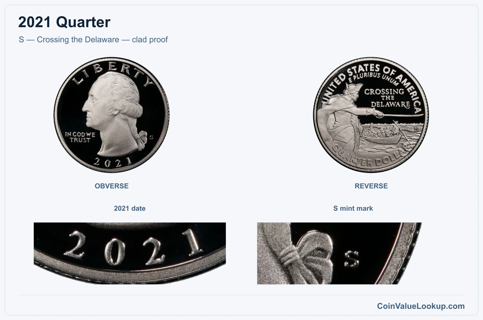 S — Crossing the Delaware — clad proof real specimen with 2021 date, s mint mark closeups