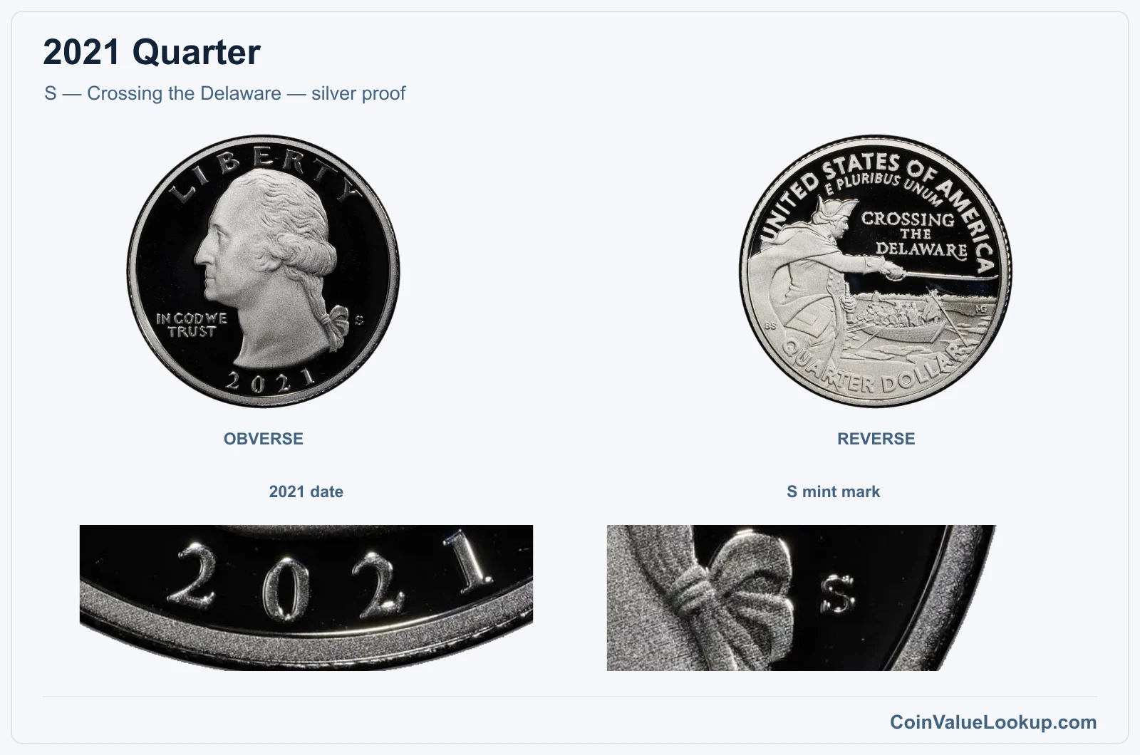 S — Crossing the Delaware — silver proof real specimen with 2021 date, s mint mark closeups