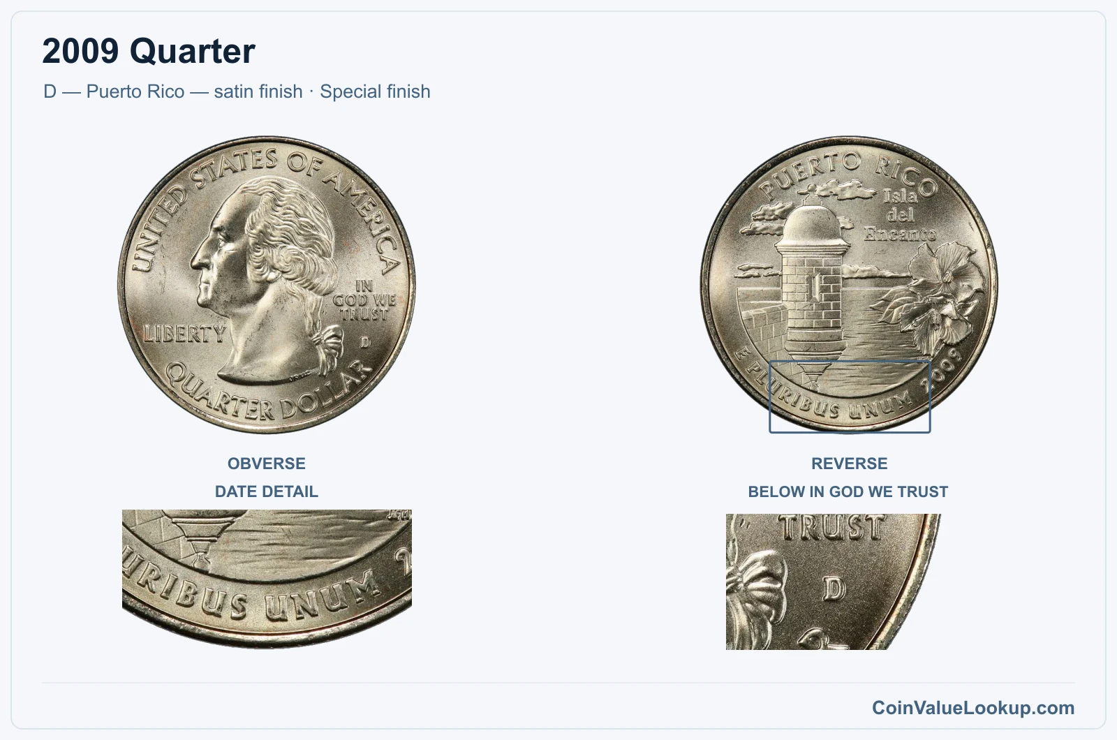 2009 Quarter Coin — D — Puerto Rico — satin finish, obverse and reverse, with date and mint-location details