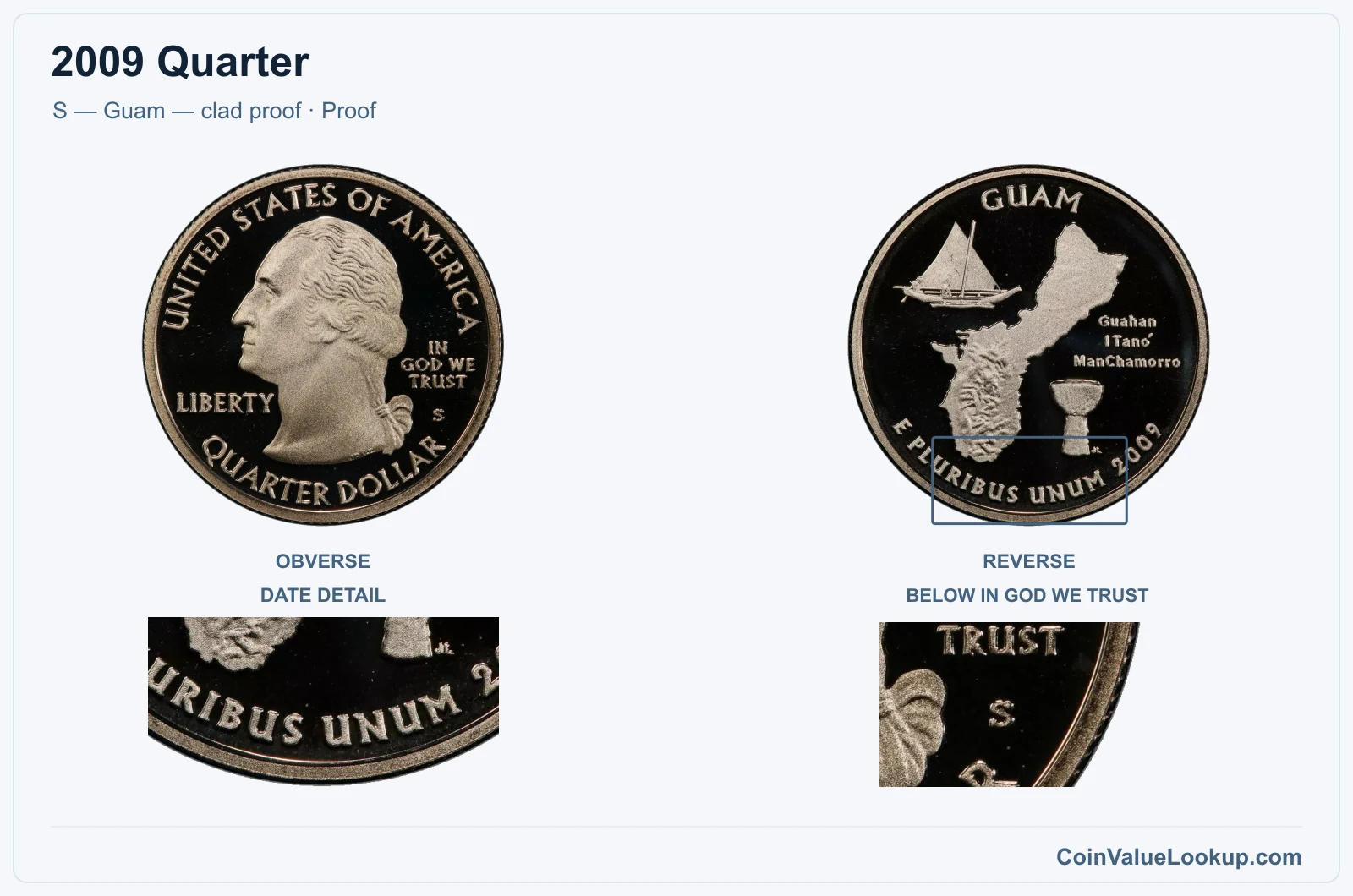 2009 Quarter Coin — S — Guam — clad proof, obverse and reverse, with date and mint-location details