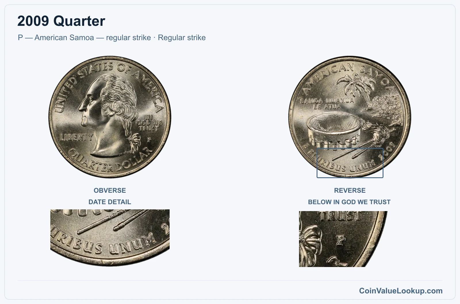 2009 Quarter Coin — P — American Samoa — regular strike, obverse and reverse, with date and mint-location details