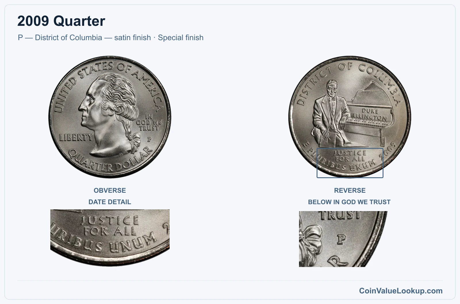 2009 Quarter Coin — P — District of Columbia — satin finish, obverse and reverse, with date and mint-location details