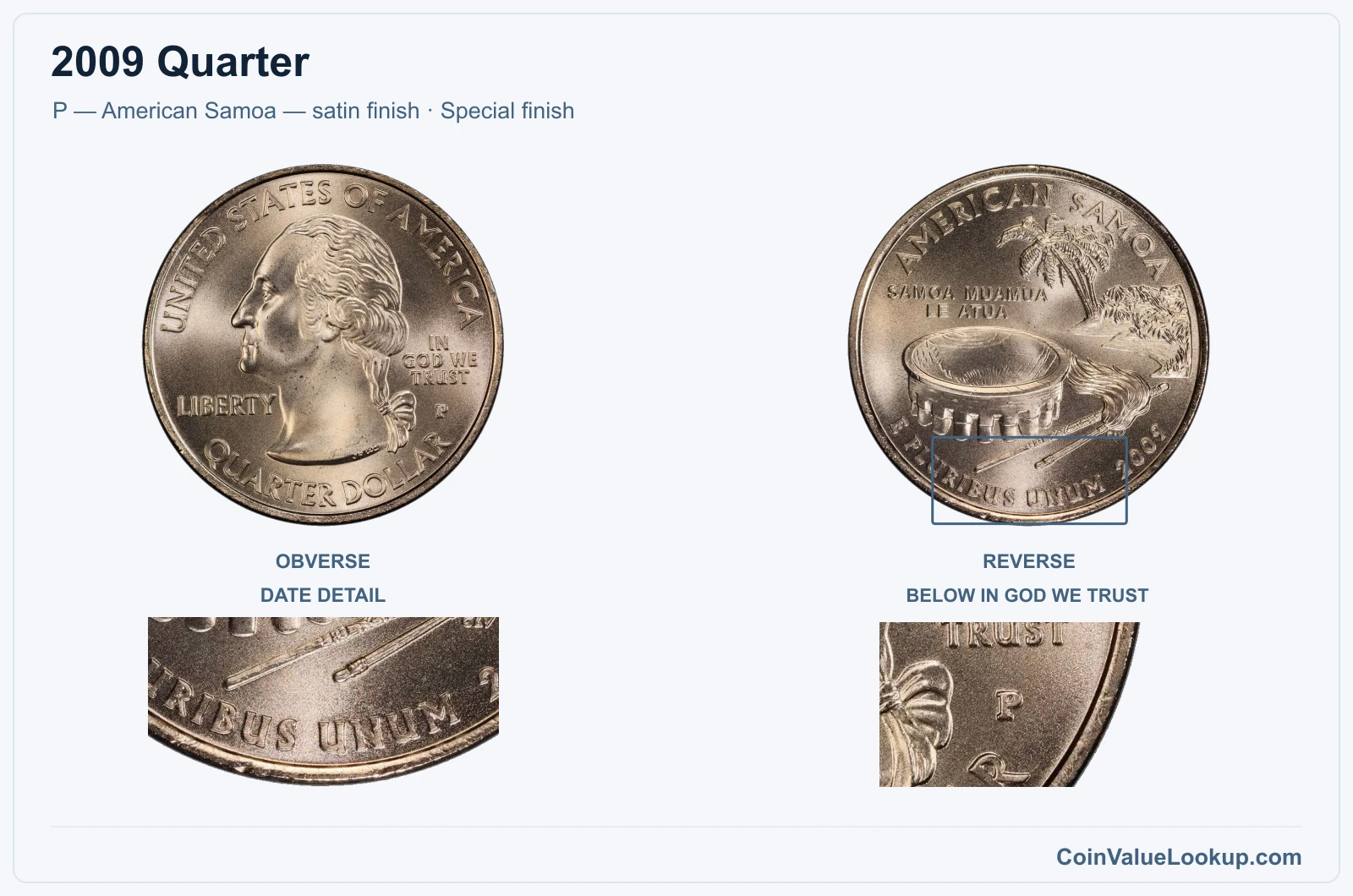 2009 Quarter Coin — P — American Samoa — satin finish, obverse and reverse, with date and mint-location details